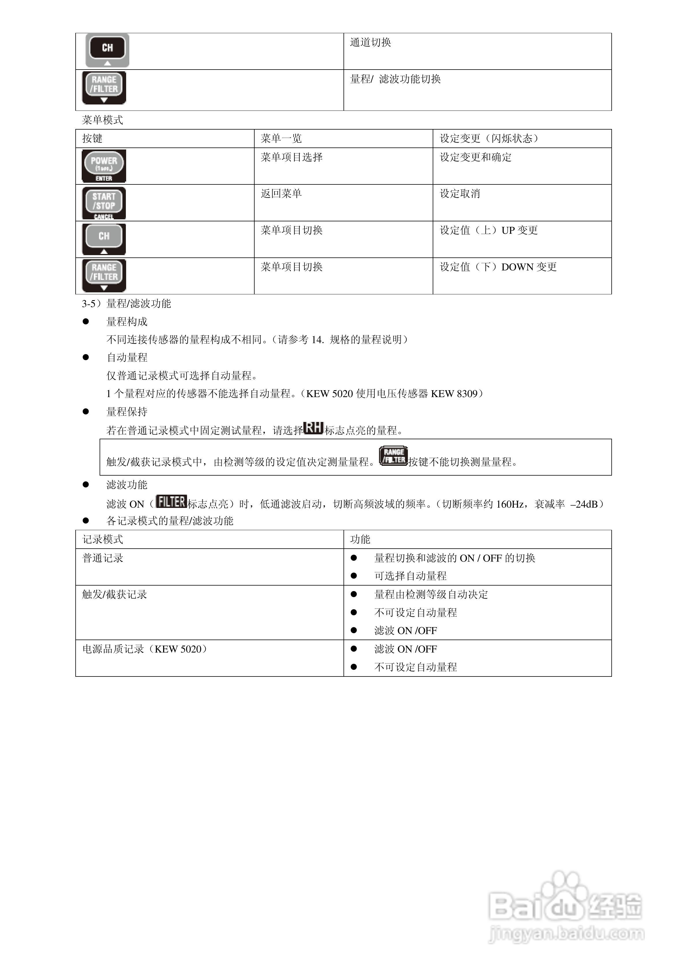 KYORITSU 负荷记录仪KEW5010/5020 使用说明书:[1]