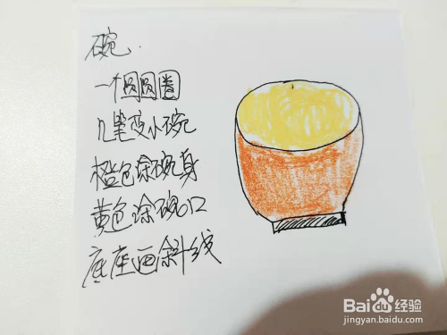 如何画一只碗简笔画?