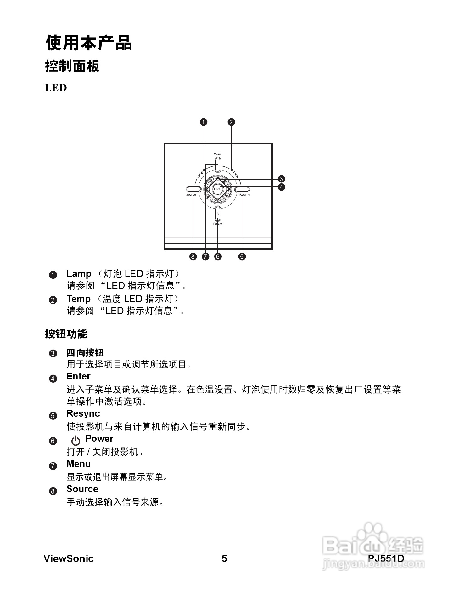 优派PJ551D投影机使用说明书:[2]