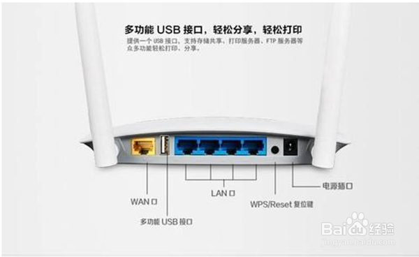 路由器usb接口有些什么作用