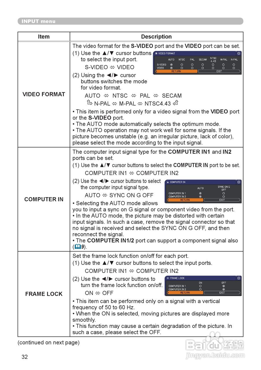 日立 CP-X4020投影机说明书:[4]