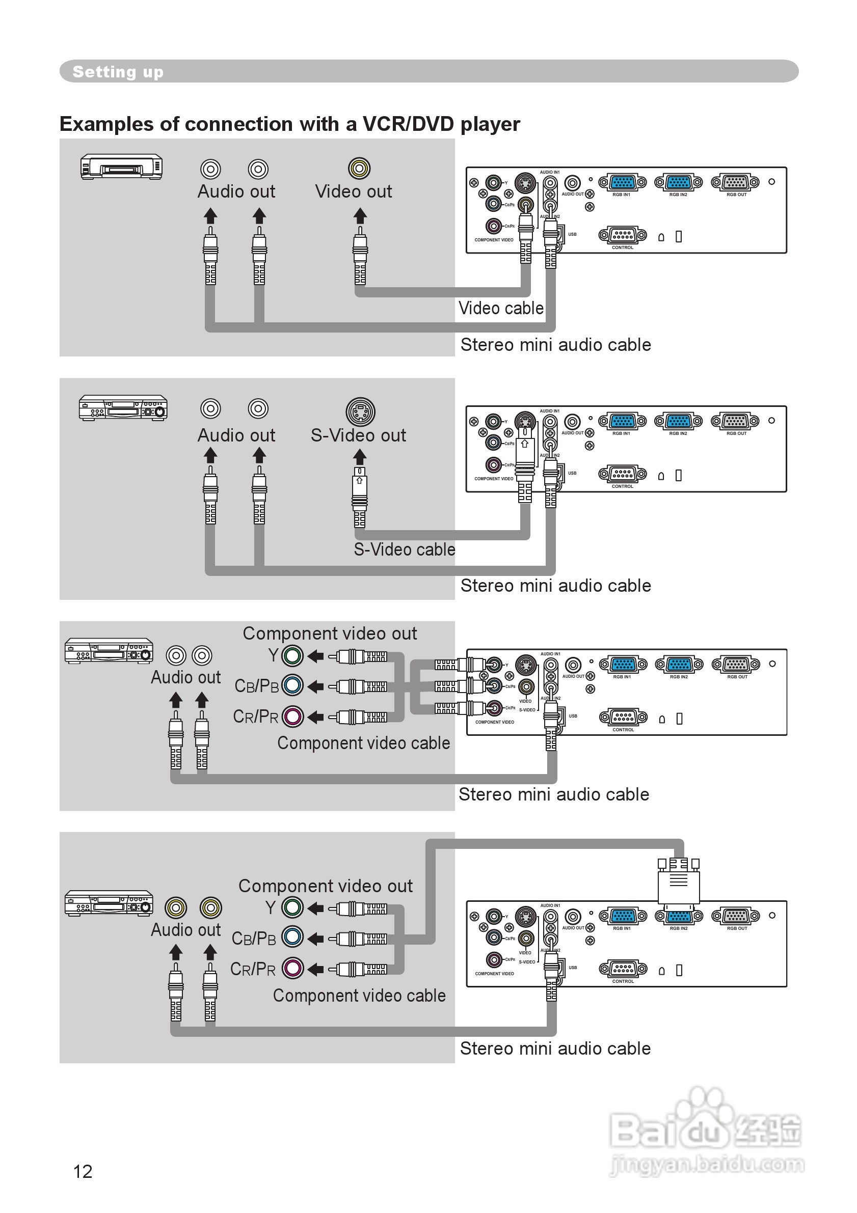 日立 CP-X340投影机说明书:[2]