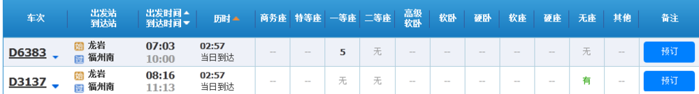 手机或电脑购买火车票（动车票），没票怎么办