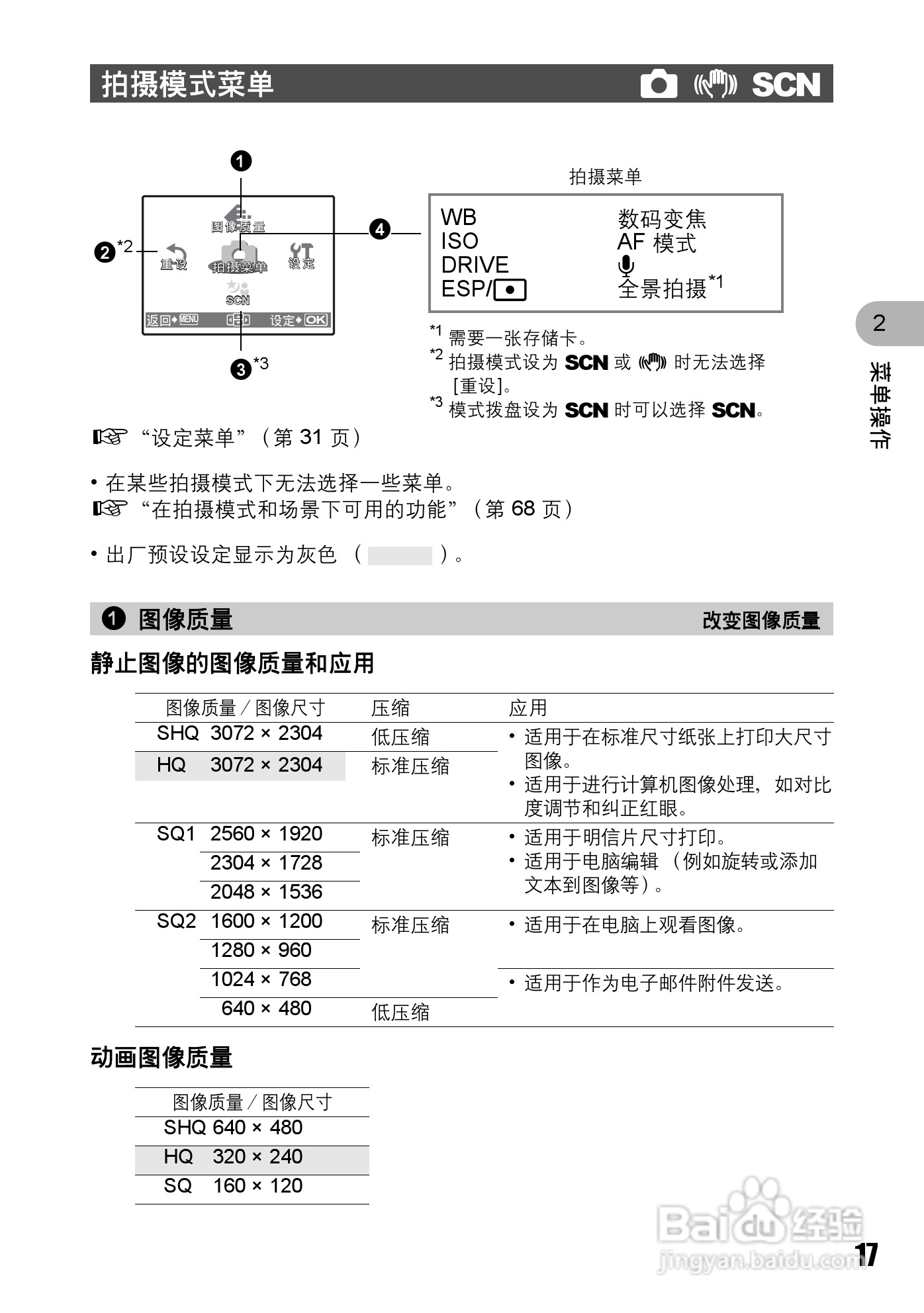 奥林巴斯 stylus-720数码相机说明书:[2]