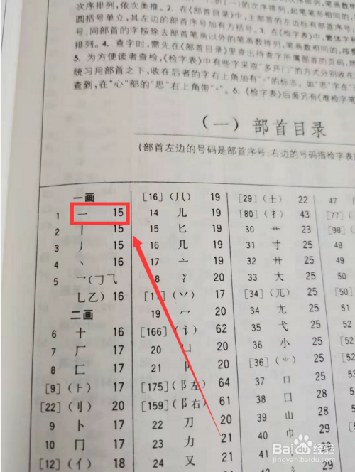 世字用部首查字法怎麼查字典