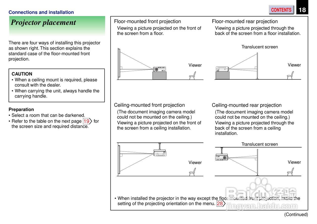 东芝 TXP 451机说明书:[2]