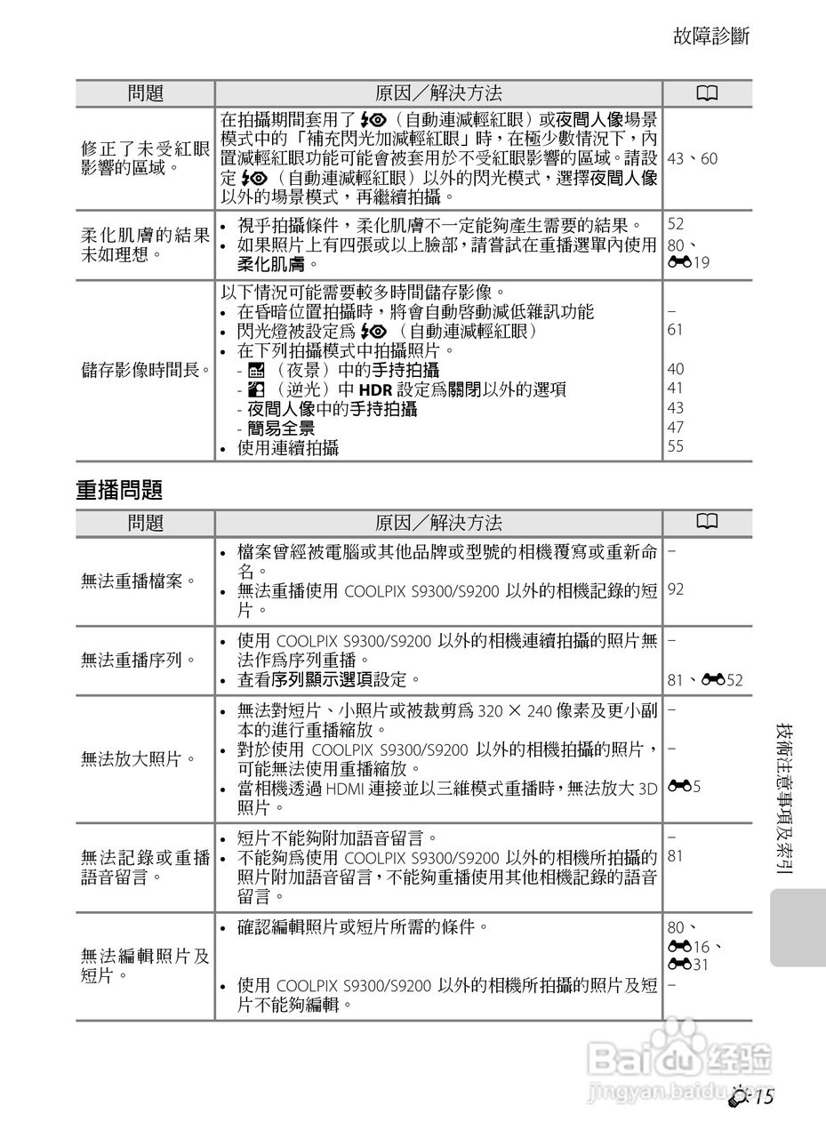 尼康COOLPIX S9300数码相机使用说明书:[23]