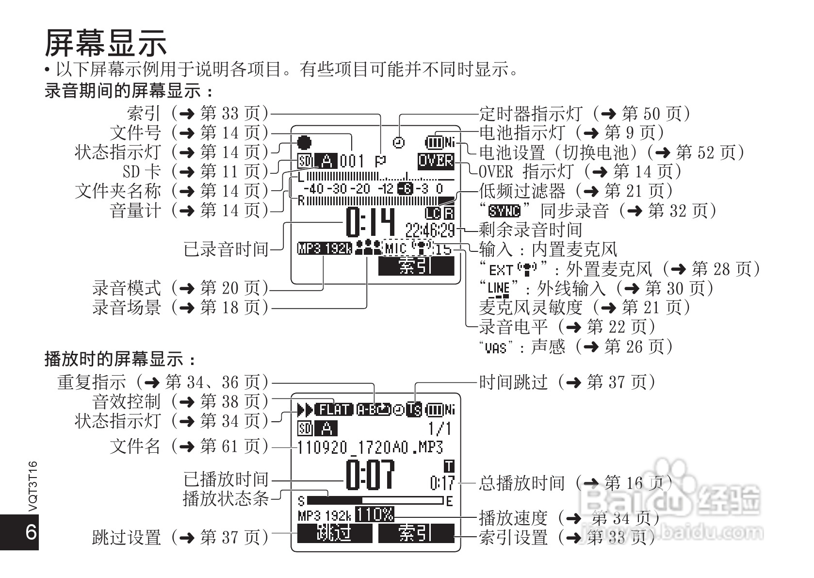 松下RR-XS410数码录音机使用说明书:[1]