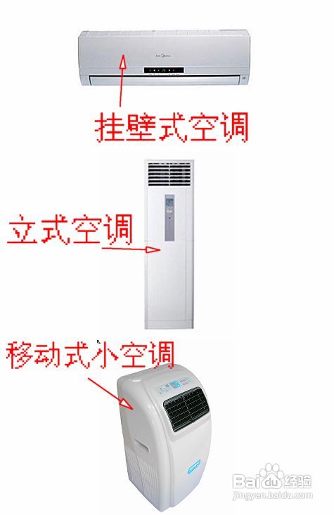 夏季选购空调小方法