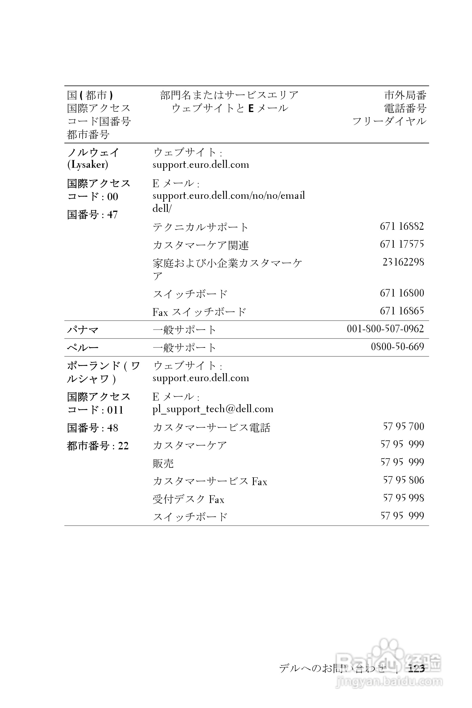 DELL Dell 3400MP Projecto投影机说明书:[13]