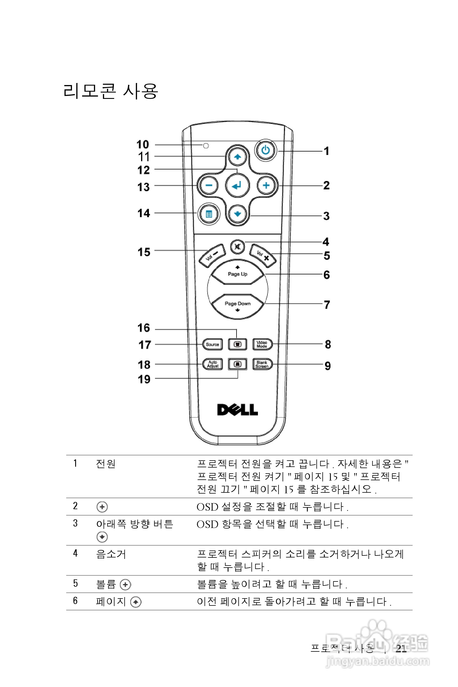 DELL Dell 2400MP Projecto投影机说明书:[35]