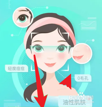 怎么知道自己是什么肤质
