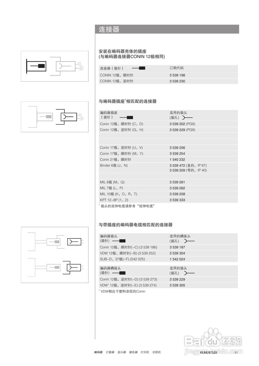 Hengstler 增量型编码器产品说明书:[9]