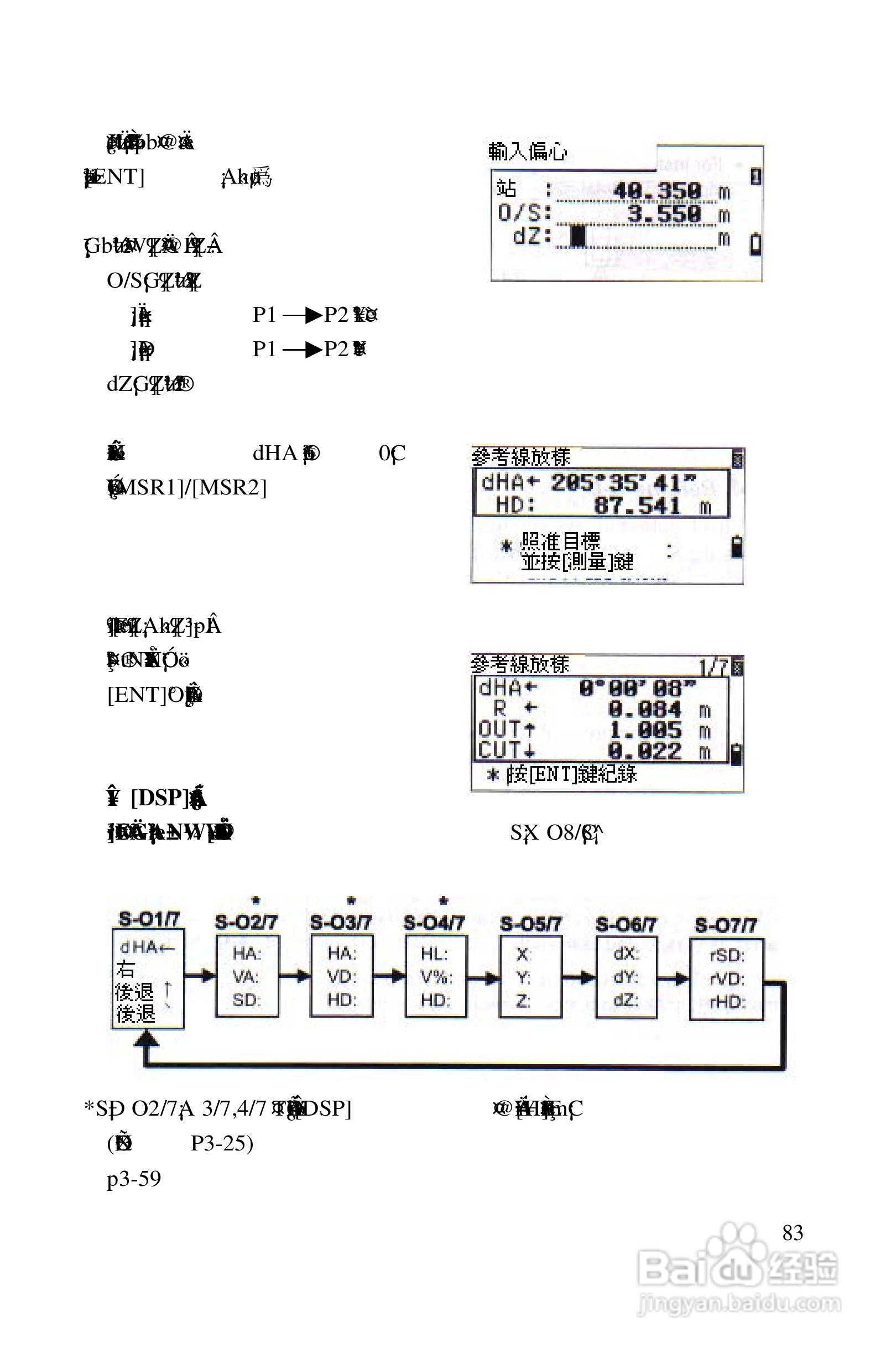 尼康DTM-522、532、552_DTM_NPL 332、352系列全站仪使:[9]
