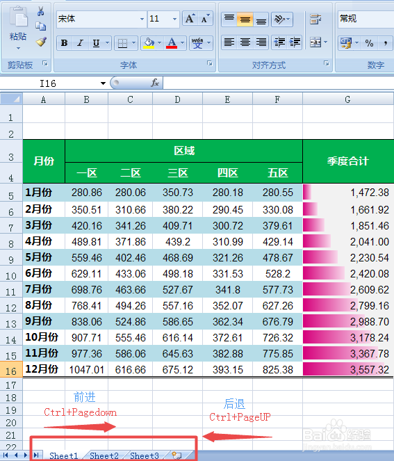 Excel快速跳转到制定工作表的方法