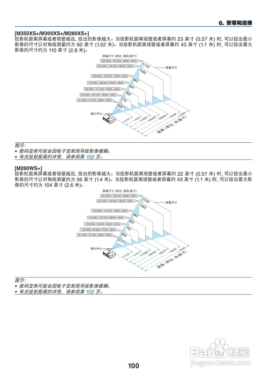 NEC NP-M300X+投影机使用说明书:[11]
