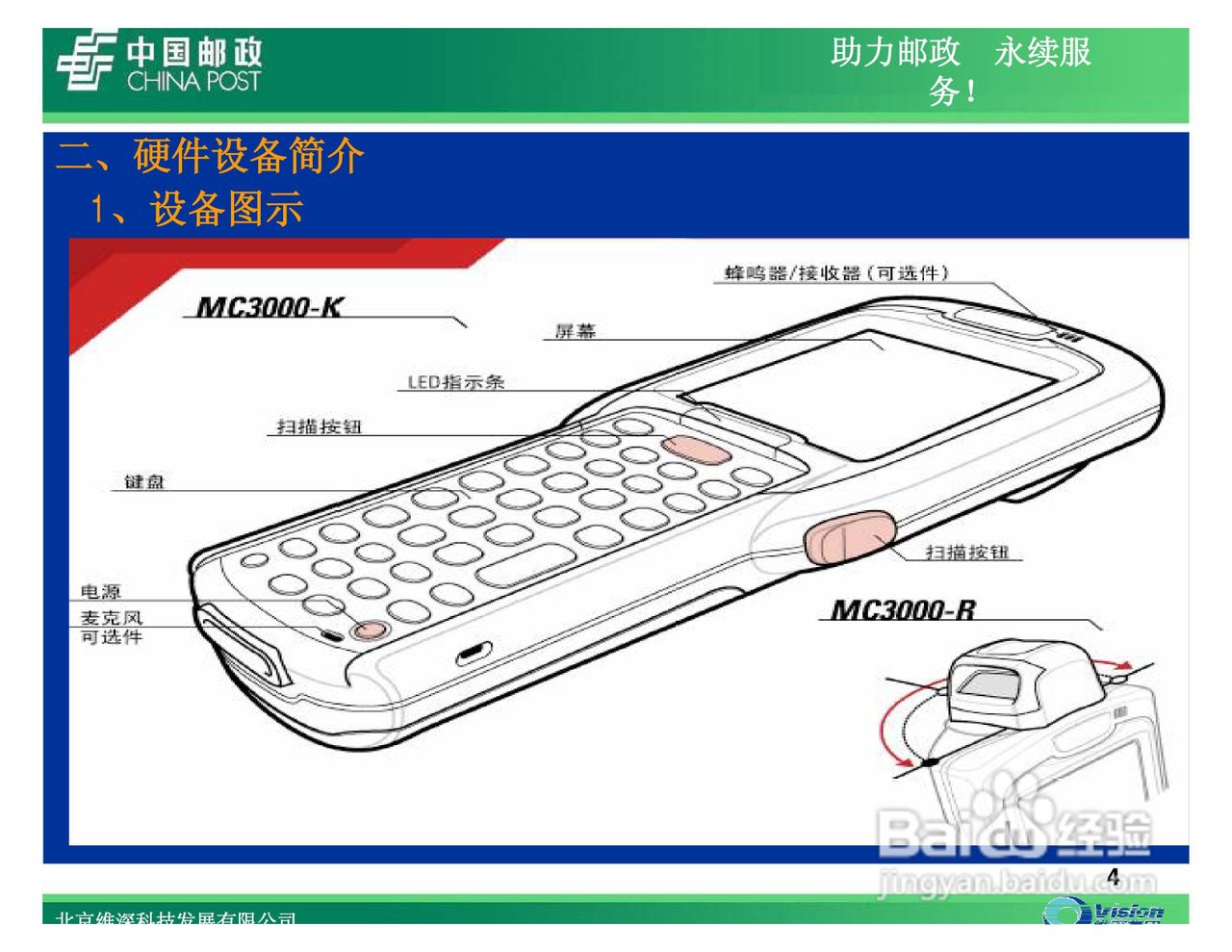 条码识读器MOTO-MC3000使用手册:[1]