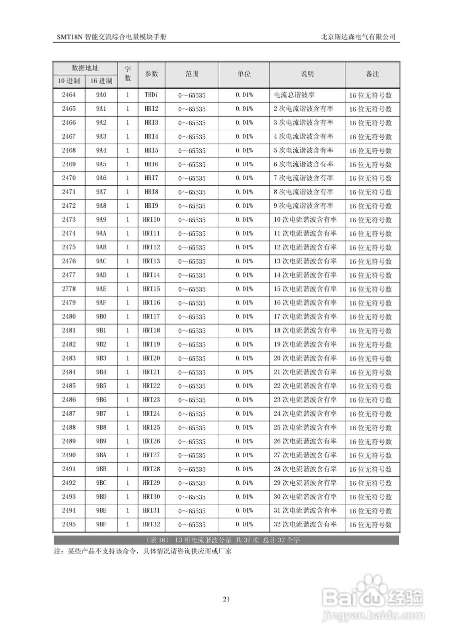 斯达森SMT18N5交流综合电量模块用户手册:[3]