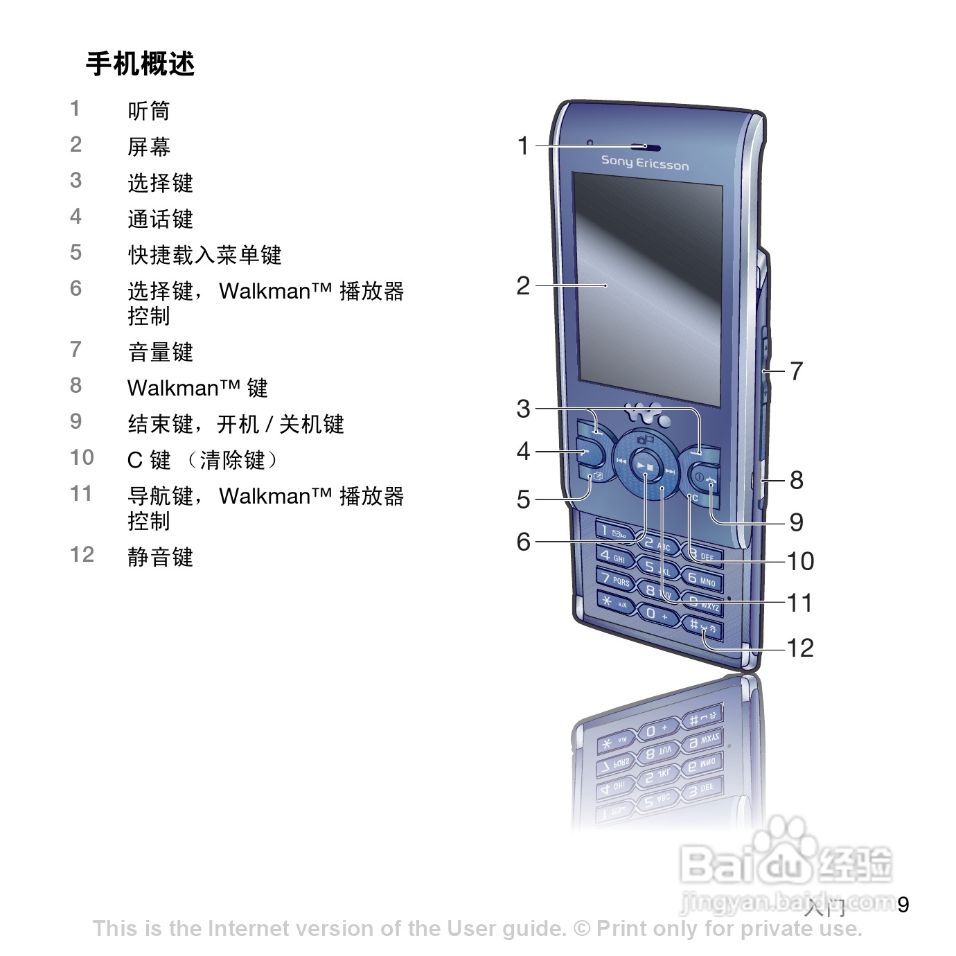 索尼爱立信W595C手机使用说明书:[2]