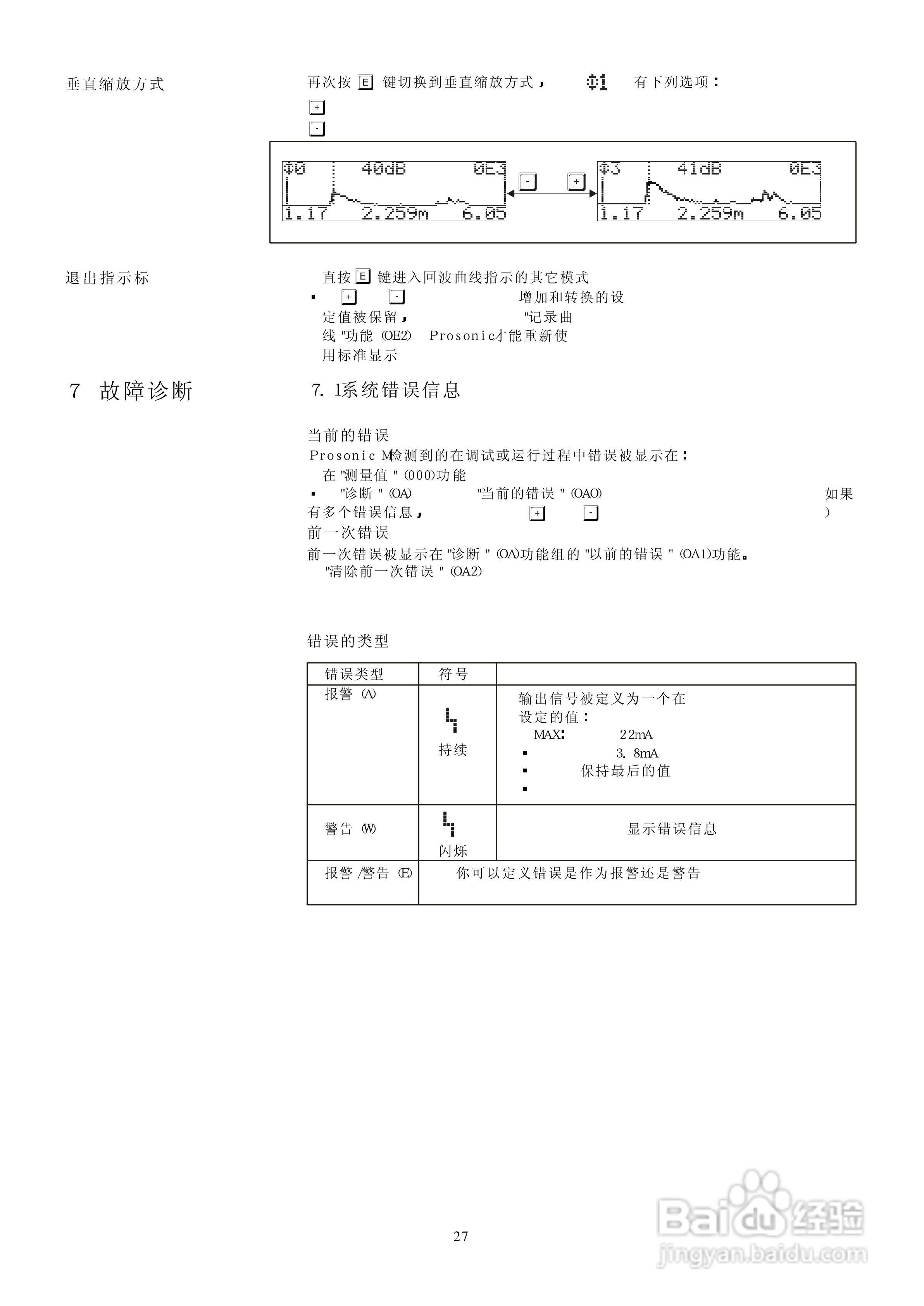 M型超声波FMU40/41/43超声液位测量操作手册:[3]