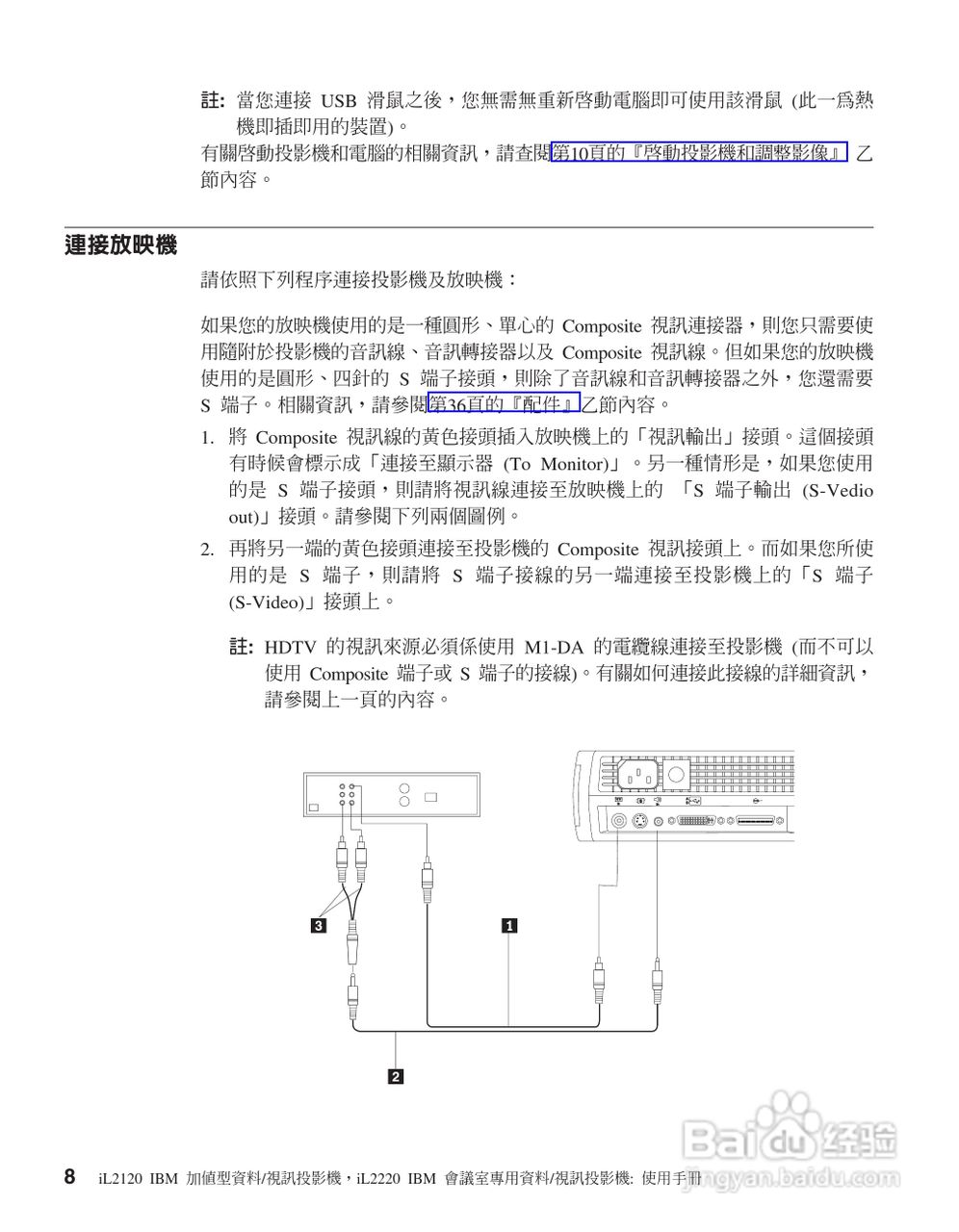 IBM iL2120投影机说明书:[2]
