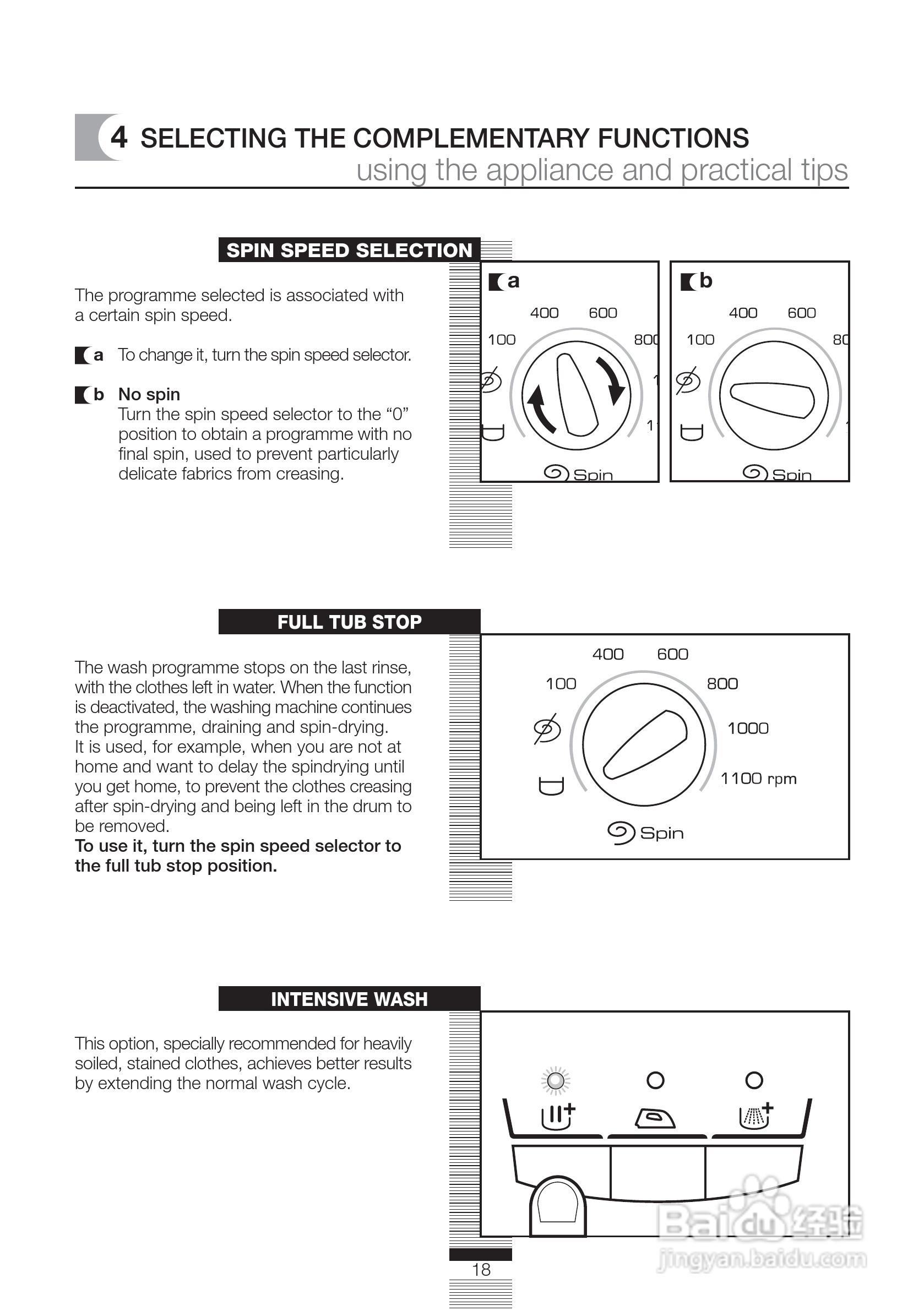 法国白朗WFD711A型前置式洗衣机干衣机说明书:[2]