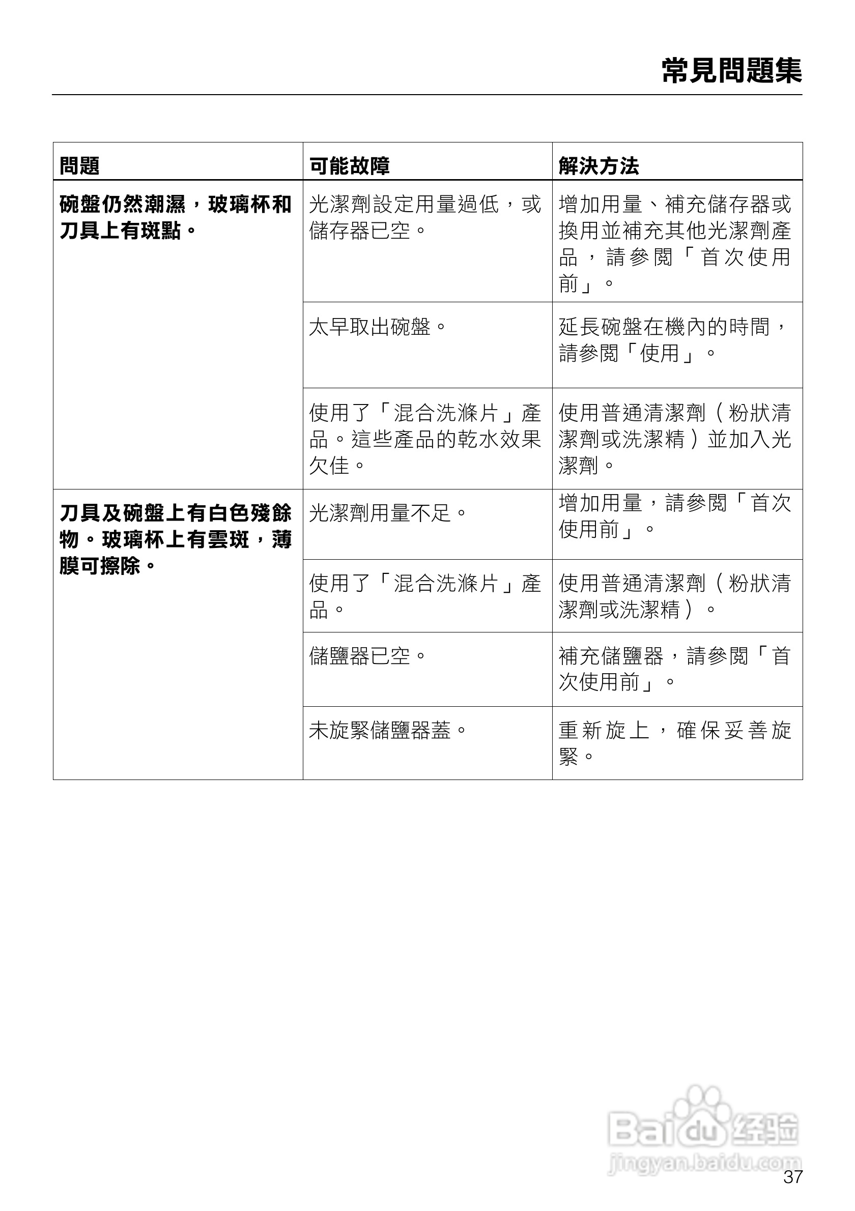 美诺Miele洗碗机G1143使用说明书:[4]