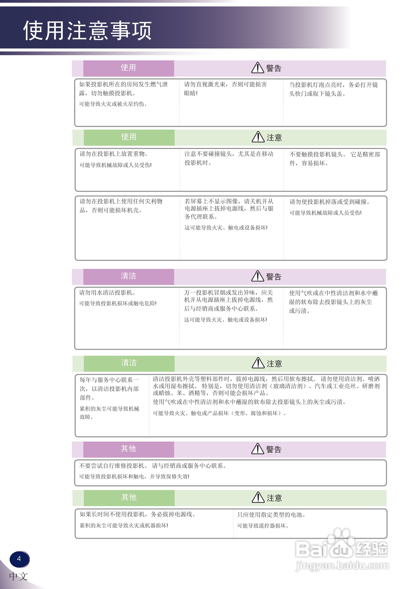 LG BS275投影机说明书:[1]