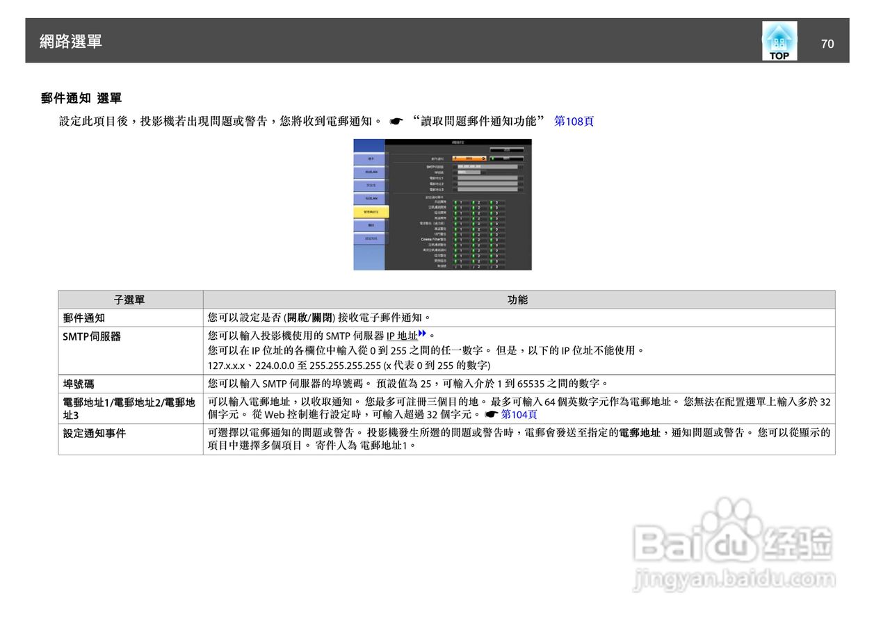 爱普生EB-Z8150投影机使用说明书:[7]