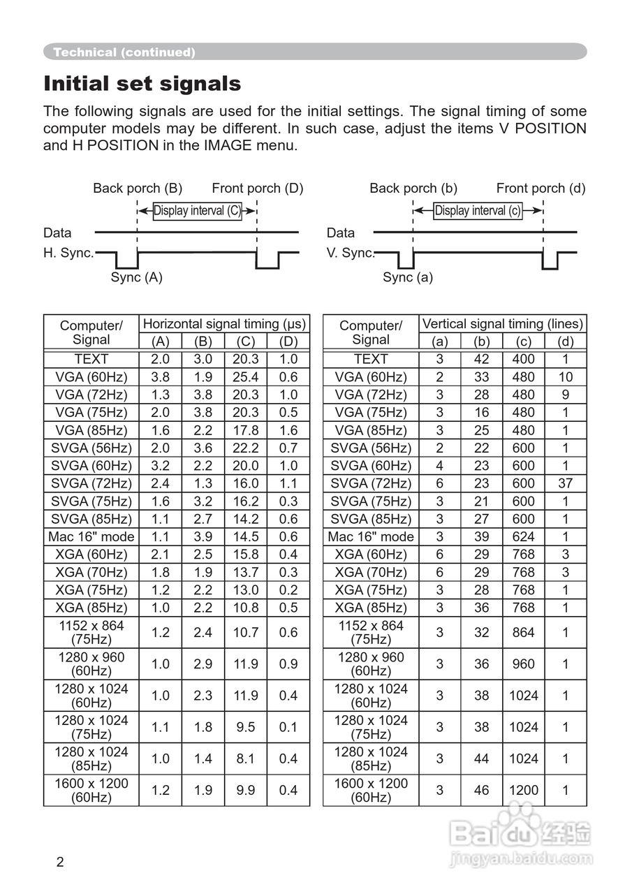 日立CP-RX61投影机使用说明书:[6]