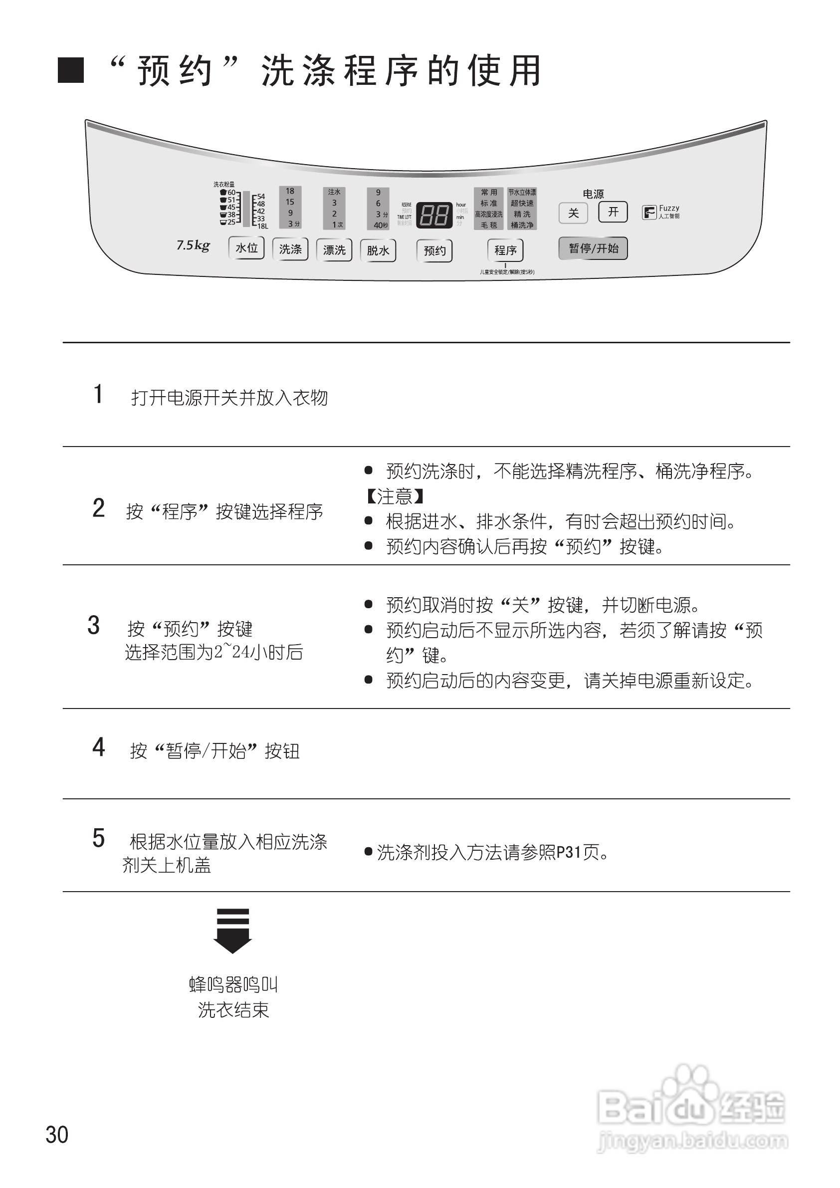 松下XQB75-Q745U洗衣机使用说明书:[3]
