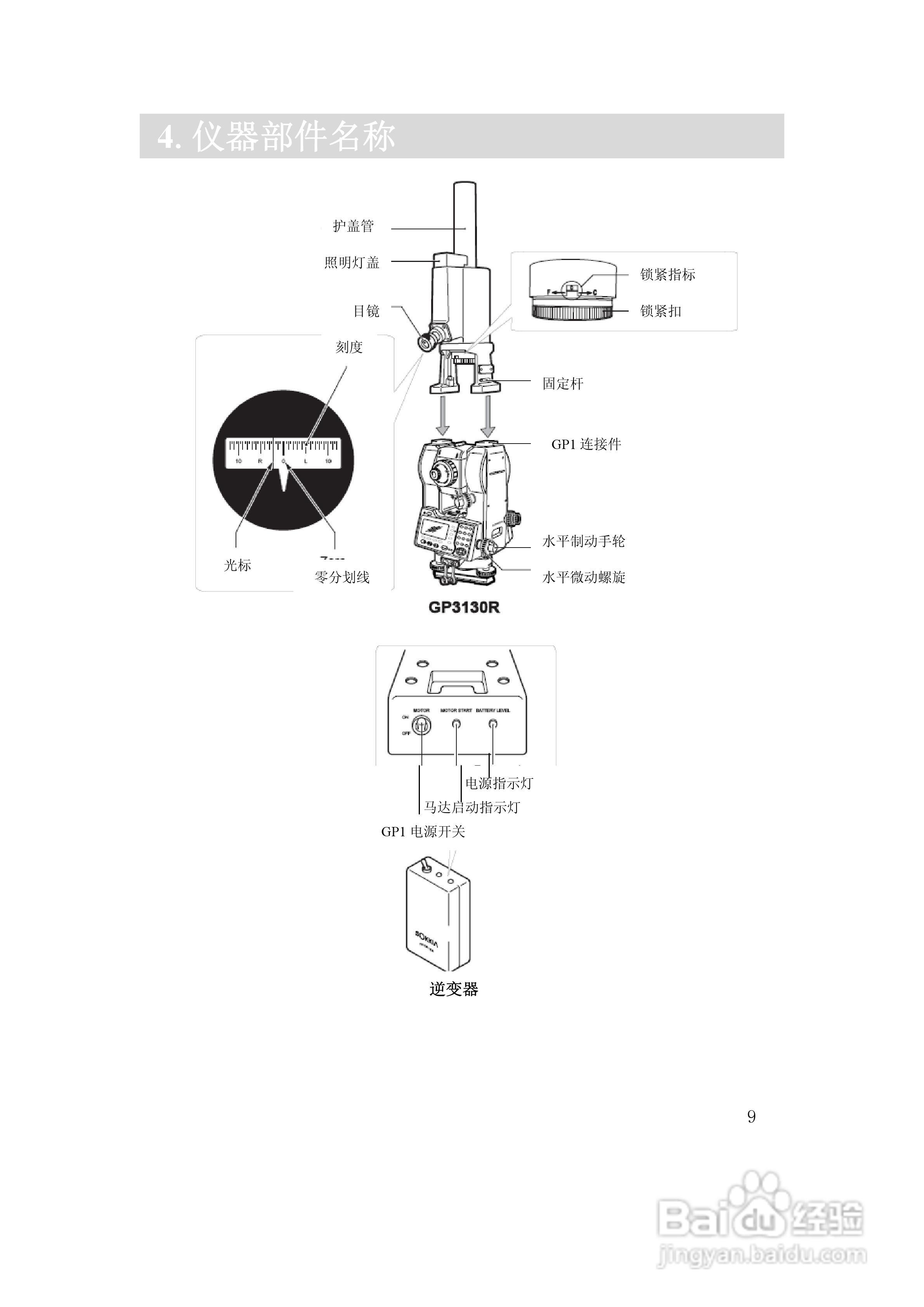 GP3130R/R3陀螺仪说明书:[2]