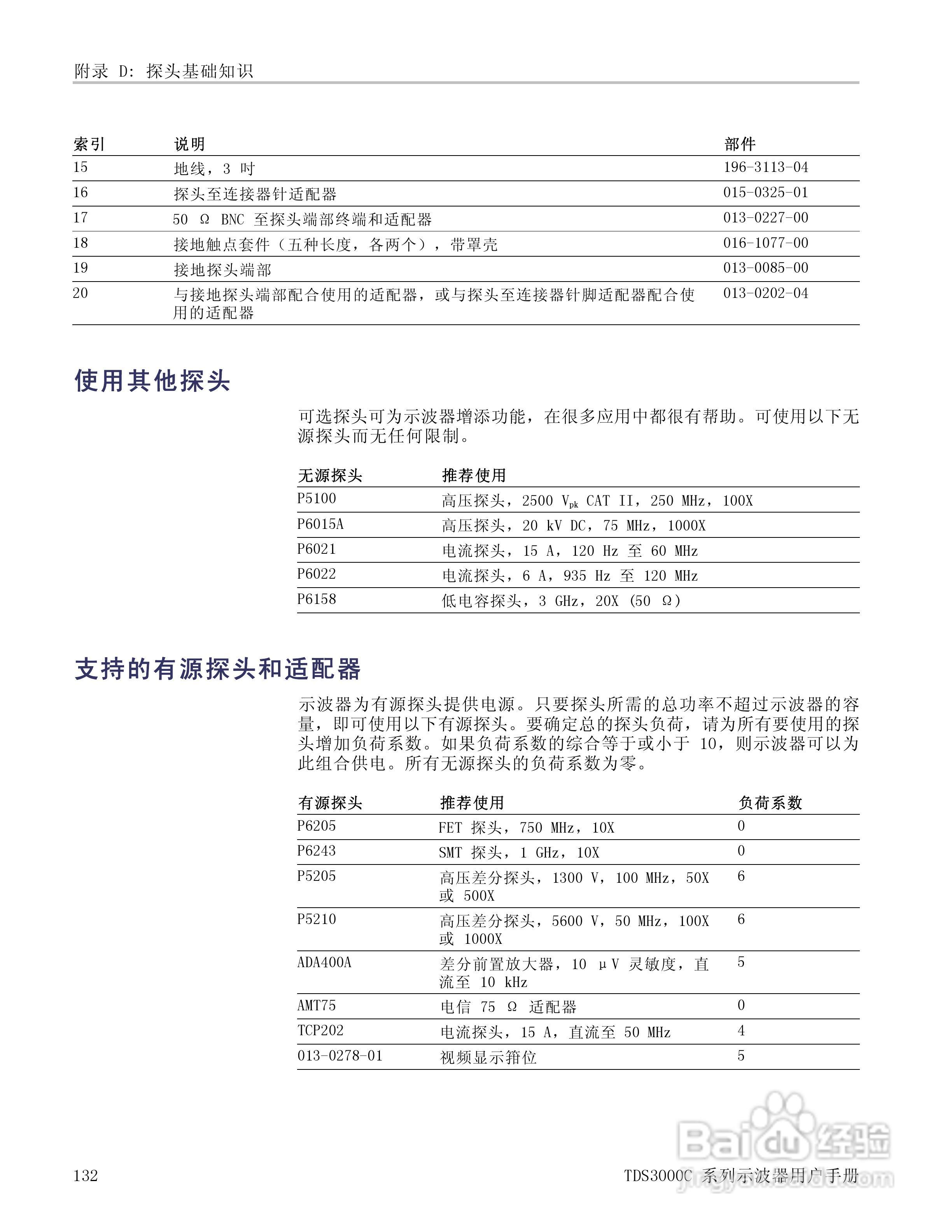 泰克TDS3054C数字荧光示波器用户手册:[16]