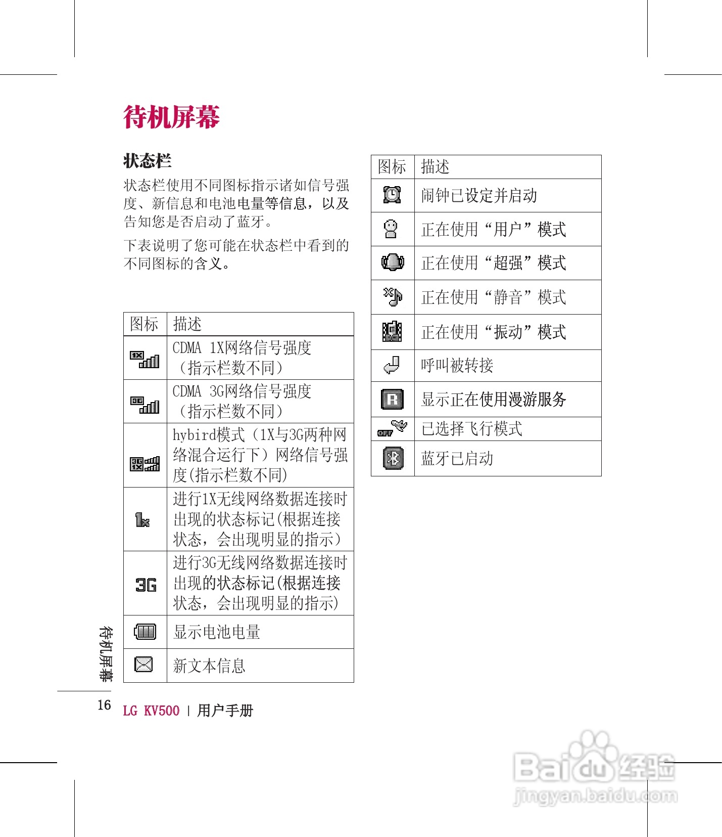 LG KV500手机使用说明书:[2]
