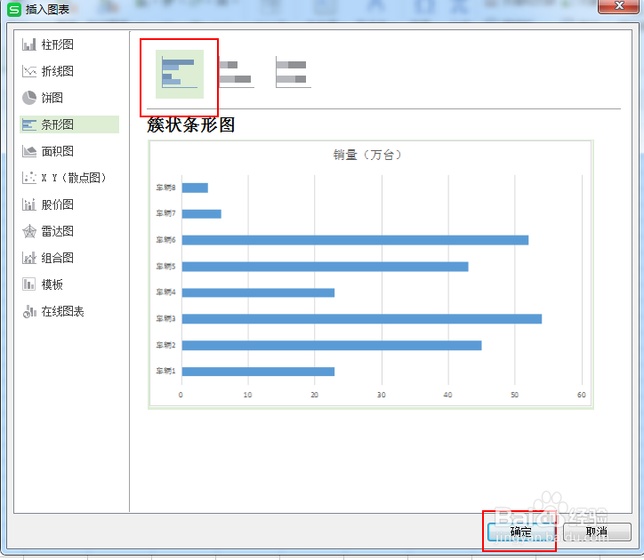 如何快速制作条状图表