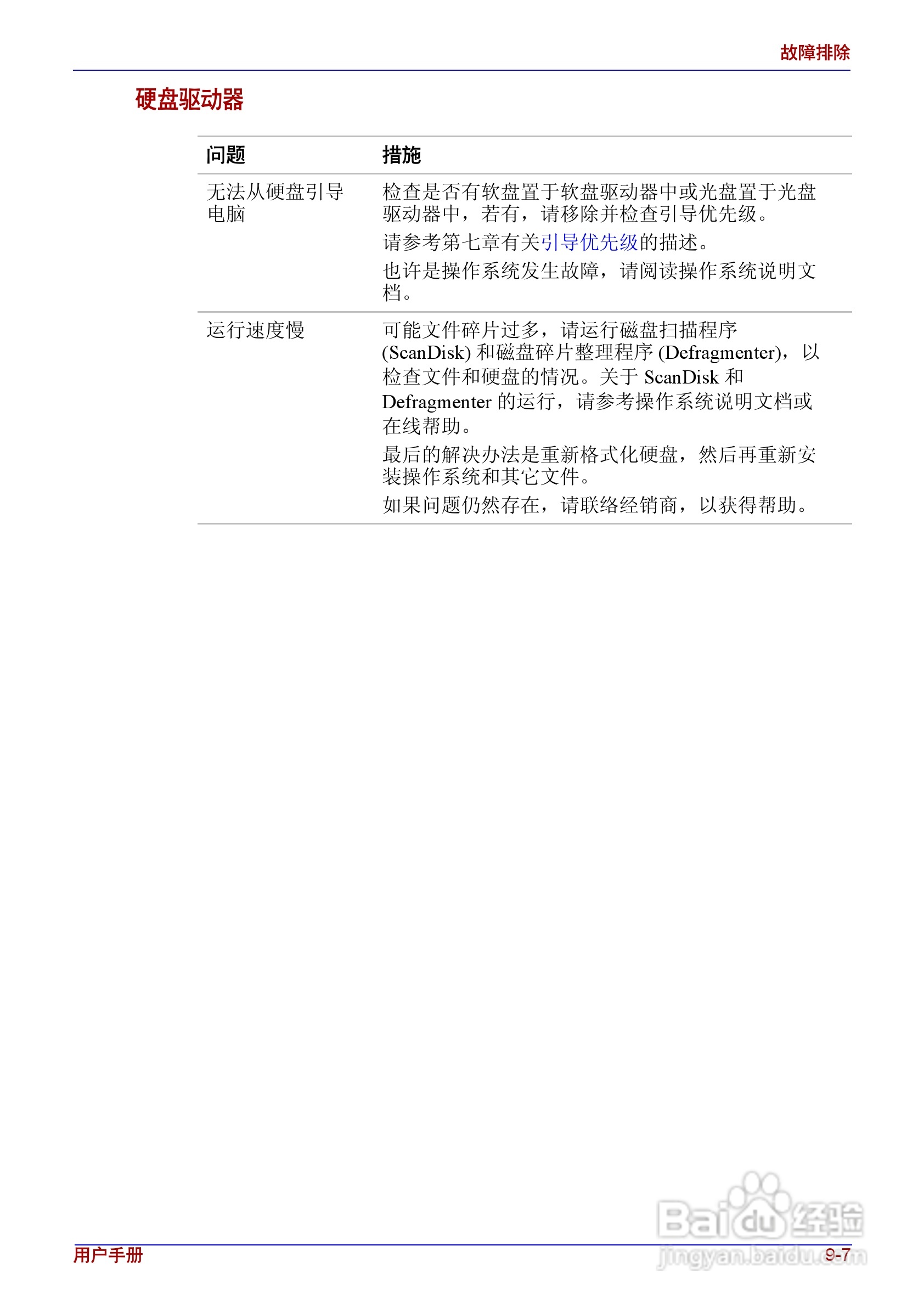 东芝Satellite A200笔记本电脑使用说明书:[16]