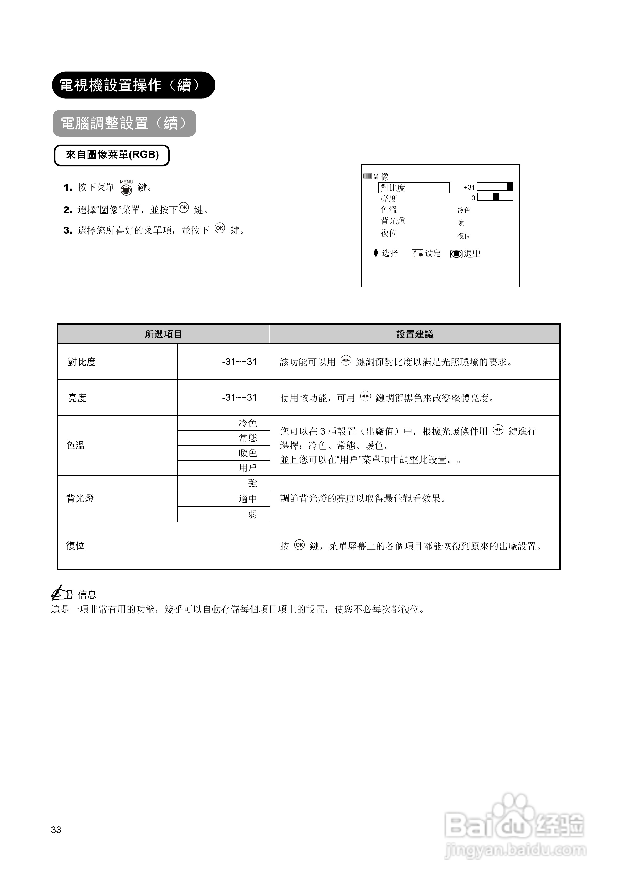 日立牌L26A01A型等离子电视机使用说明书:[4]