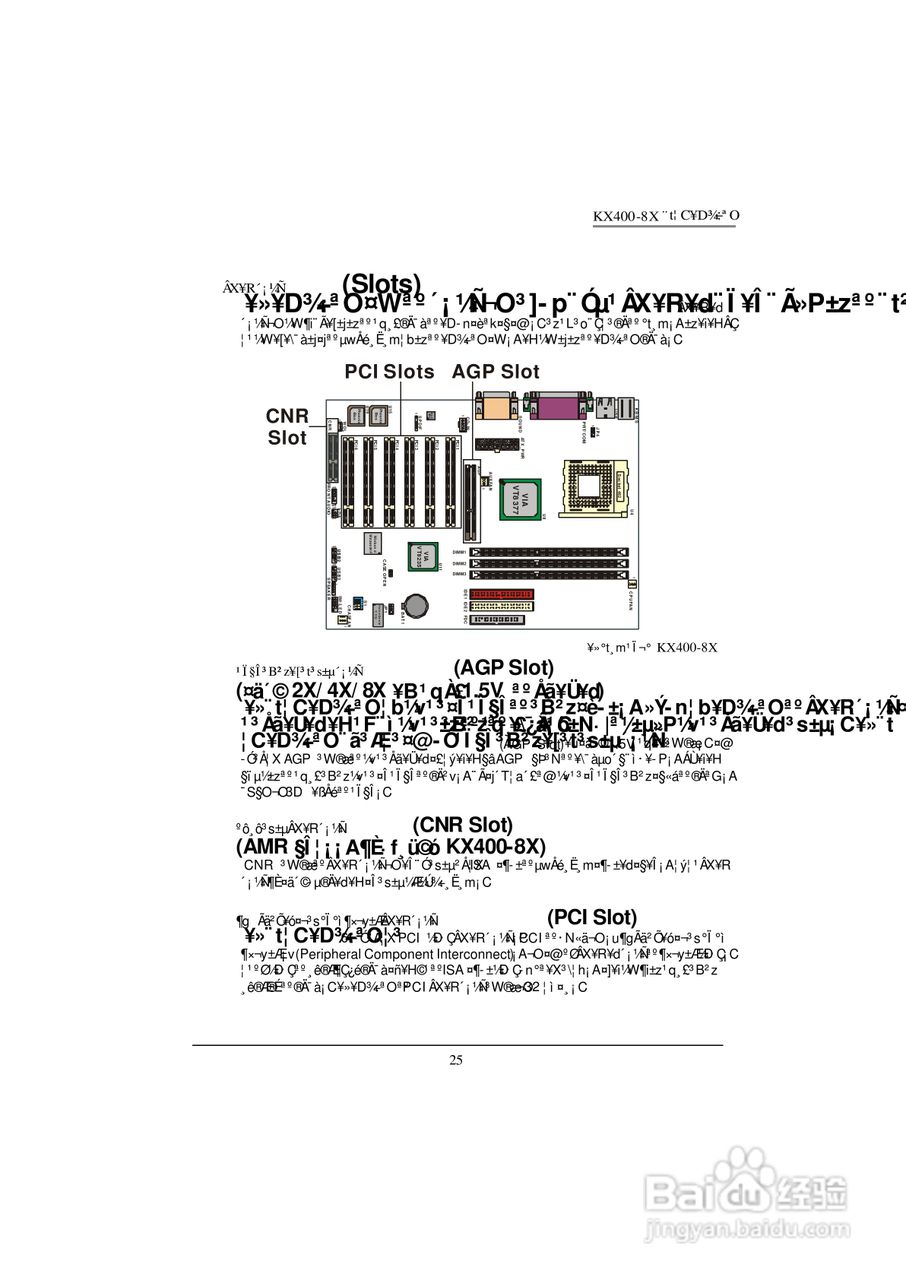 青云 KX400-8X主板说明书(中文版):[3]