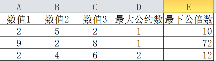 用Excel函数求最大公约数和最下公倍数