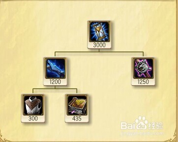 LOLAD卡牌怎么出装？