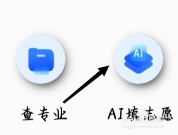 QQ浏览器怎样找到AI填志愿