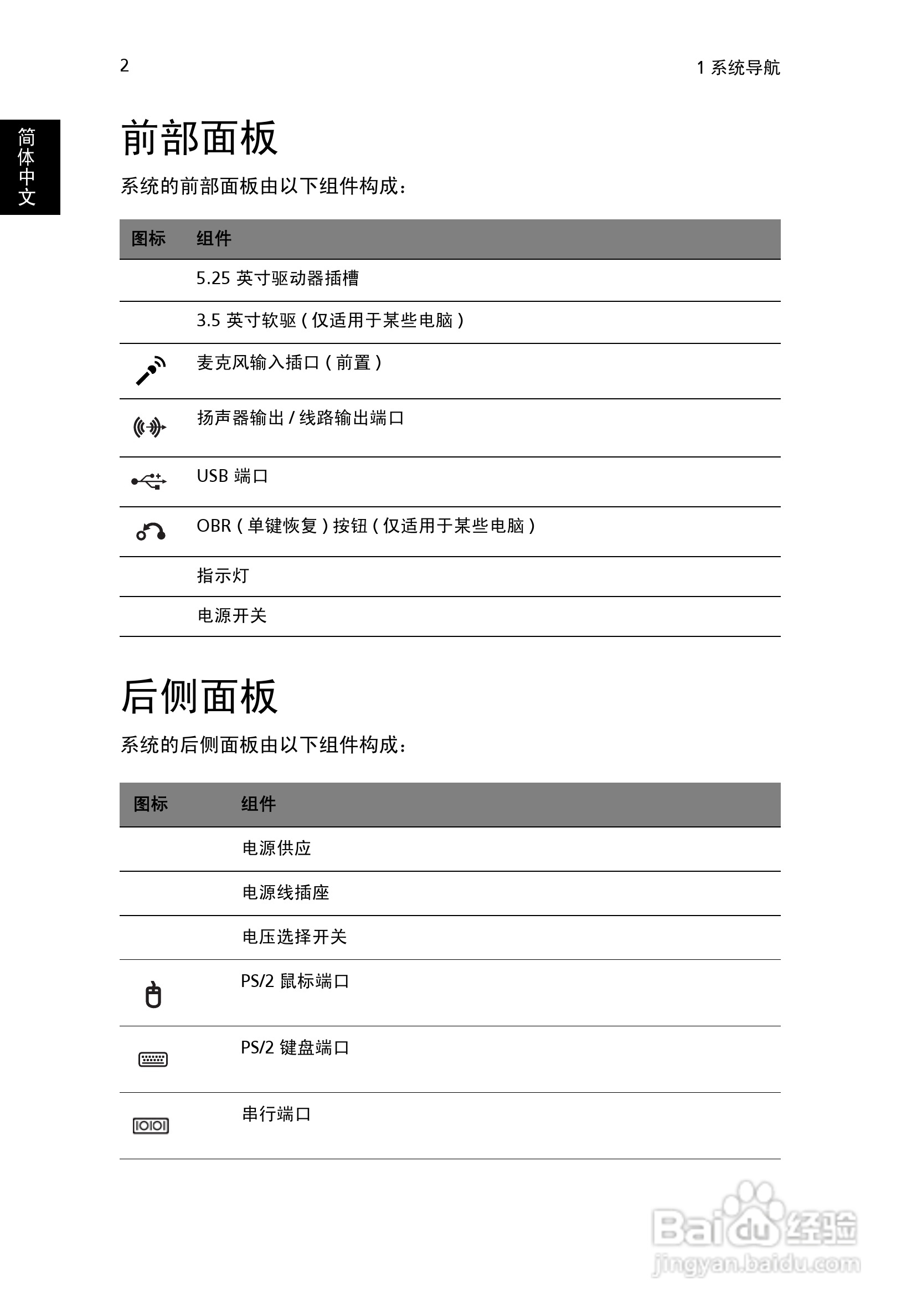 ACER宏基Veriton M4610计算机说明书:[2]