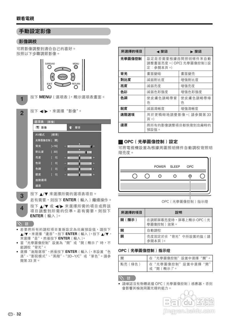 声宝LC-37GX3H型液晶电视机说明书:[4]