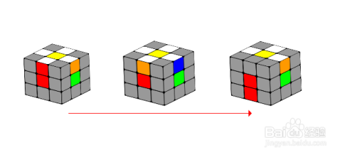 三階魔方還原,如何對好第一面十字
