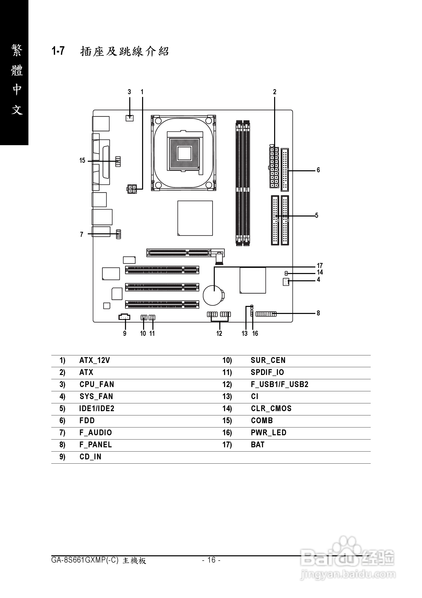技嘉 GA-8S661GXMP主板说明书:[2]