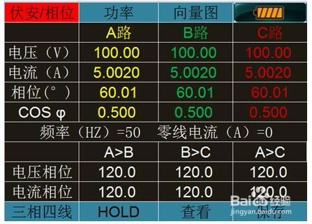 三相相位伏安表操作方法详解