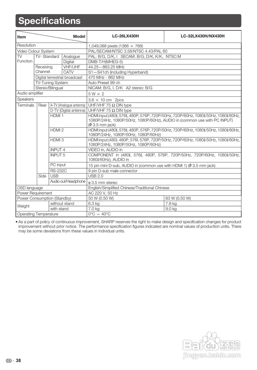 声宝LC-32LX430H型液晶电视机说明书:[8]