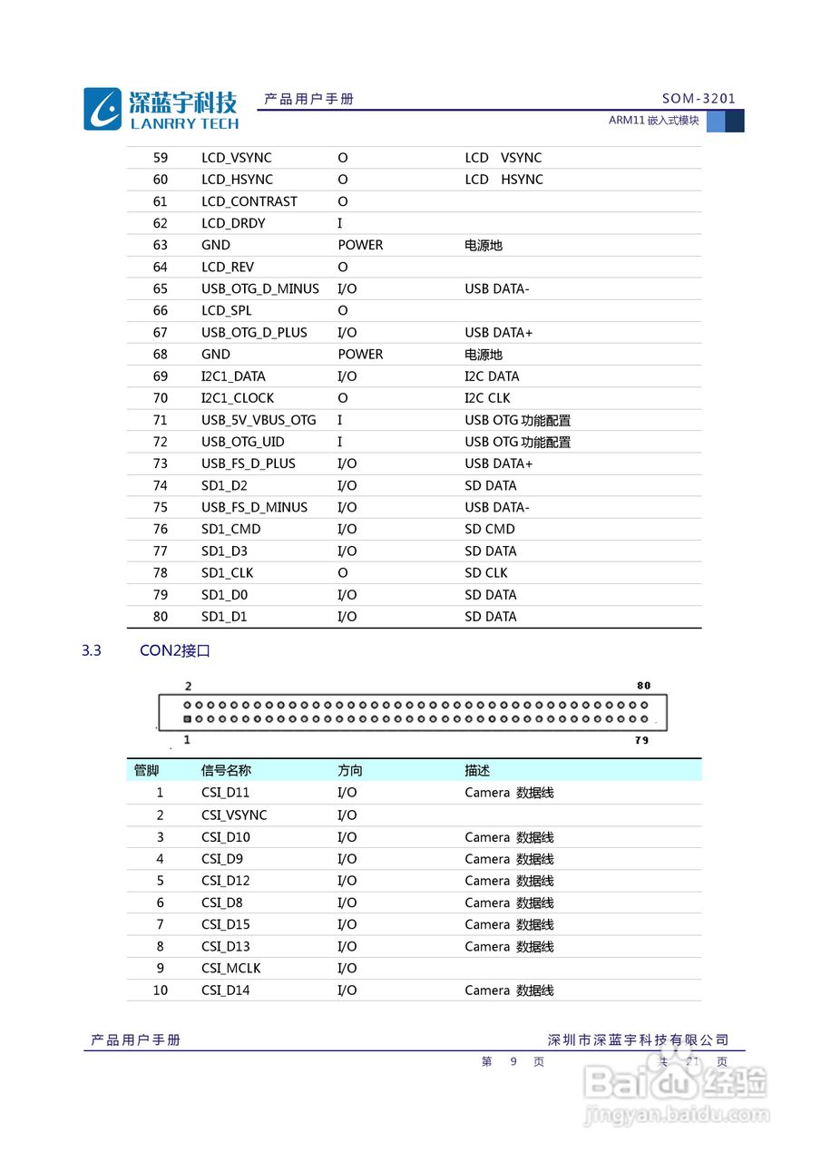 深蓝宇SOM-3201嵌入式ARM主板用户手册:[1]