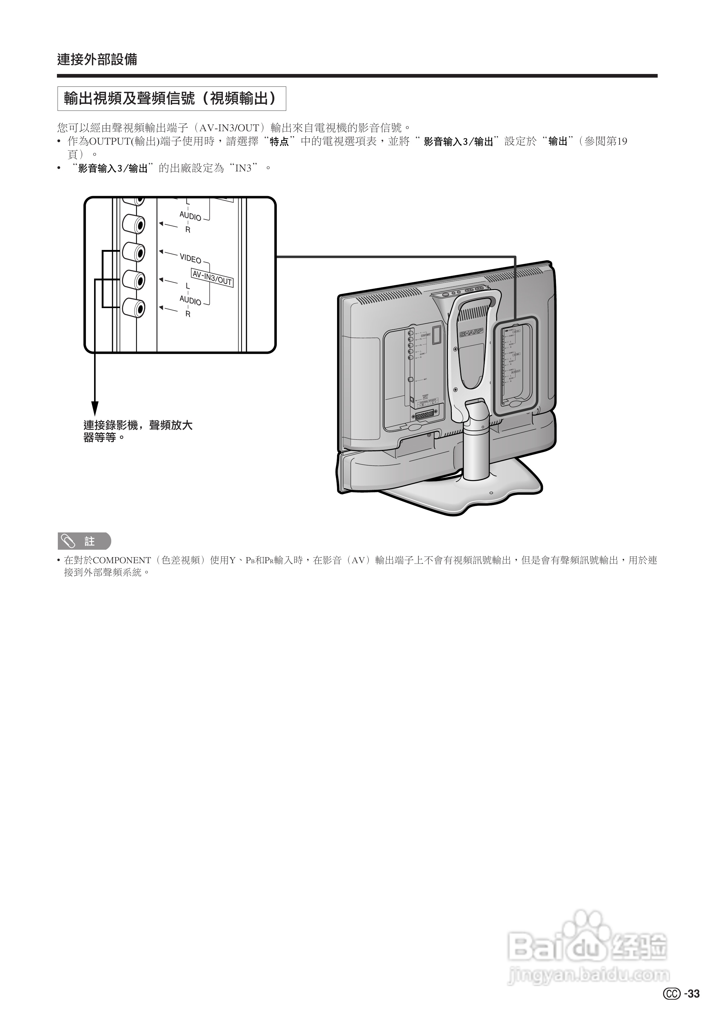 声宝LC-22AA1H型液晶电视机说明书:[4]