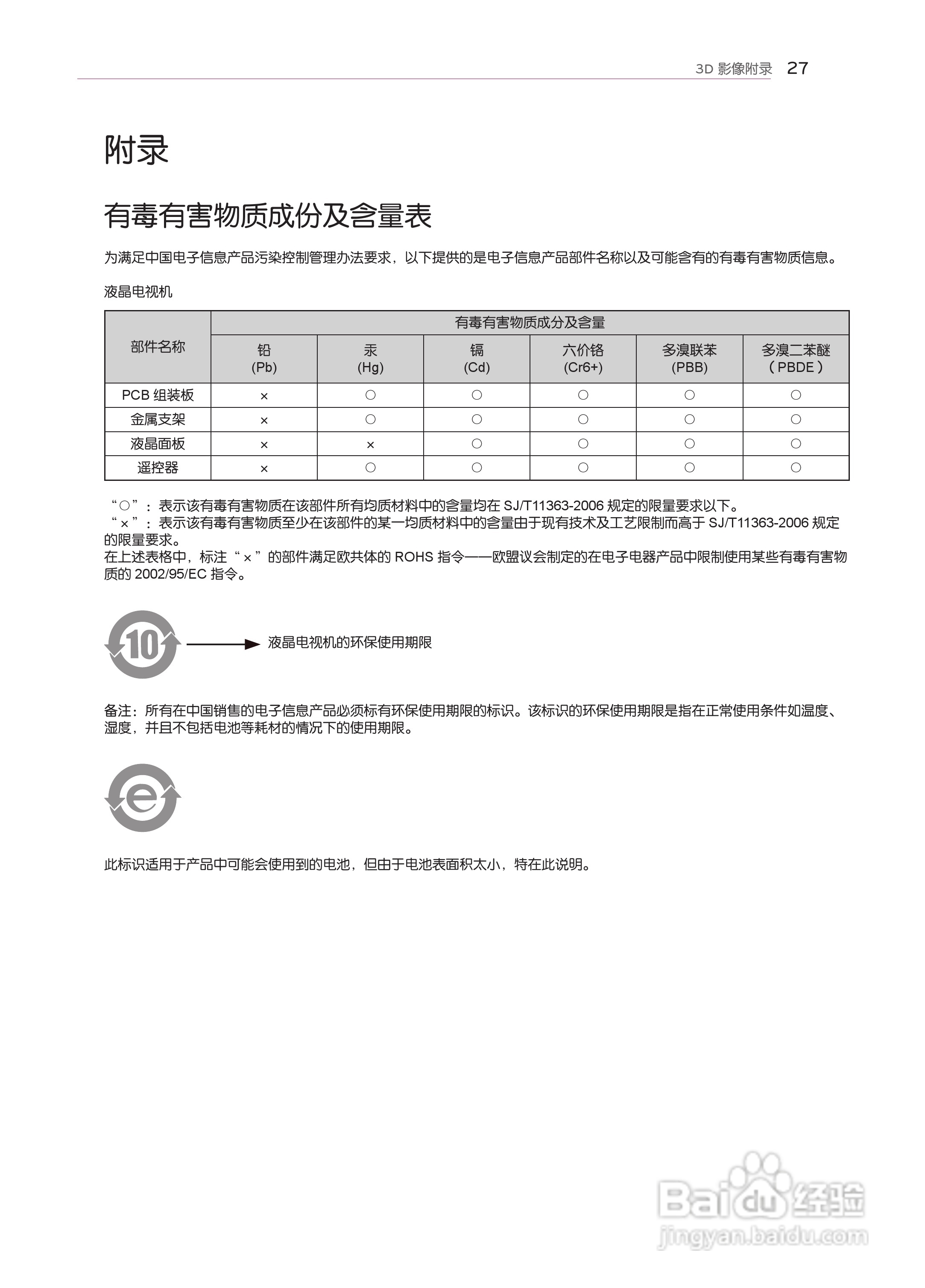 LG 55LM8600-CE液晶彩电使用说明书:[3]